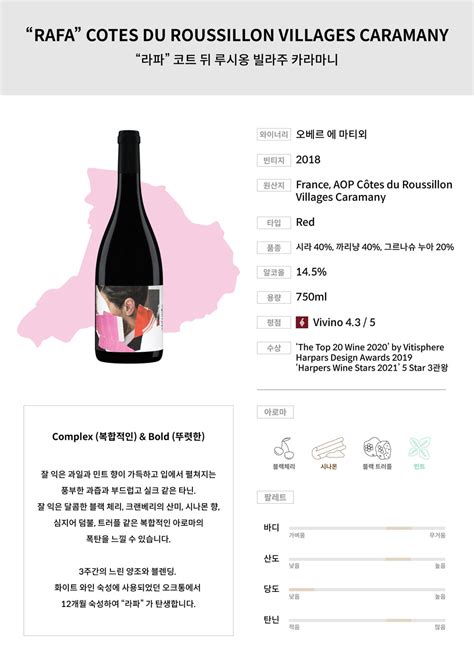 오베르 에 마티외 “라파” 코트 뒤 루시옹 빌라주 카라마니