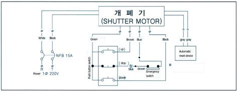 Roller Shutter Door Switch Wiring Diagram Wiring Diagram And Schematic