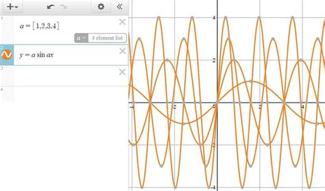 Desmos A Definitive Guide In Graphing And Computing Math Vault