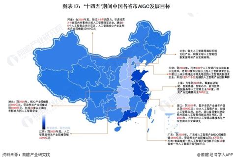 【独家发布】重磅！2023年中国及31省市aigc行业政策汇总及解读（全） 数据分析与数据挖掘 经管之家原人大经济论坛