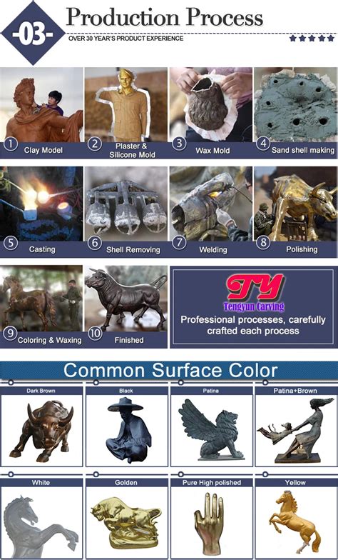 Life Size Erotic Art Statue Bronze Naked Nude Woman