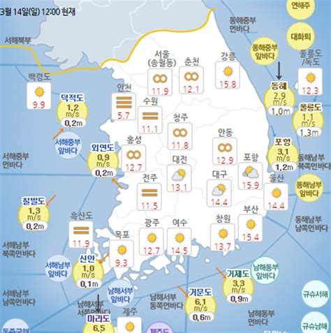 일기예보 기상청 전국 지역별 오늘의 날씨 및 내일 날씨예보 종합