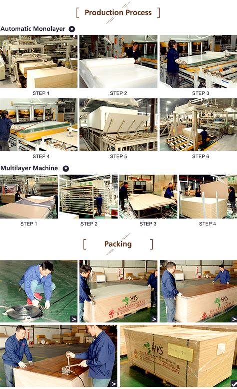 Buy Customized White Laminated Melamine Mdf Board Sizes For Wardrobe from Foshan Yuankui ...