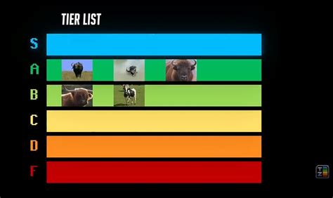 Bovine Tier List | Tier Zoo Wiki | Fandom