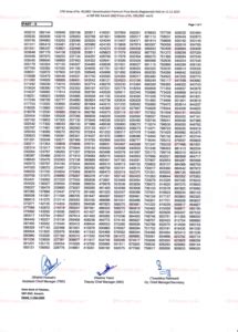 Premium Prize Bond Result December In Karachi City