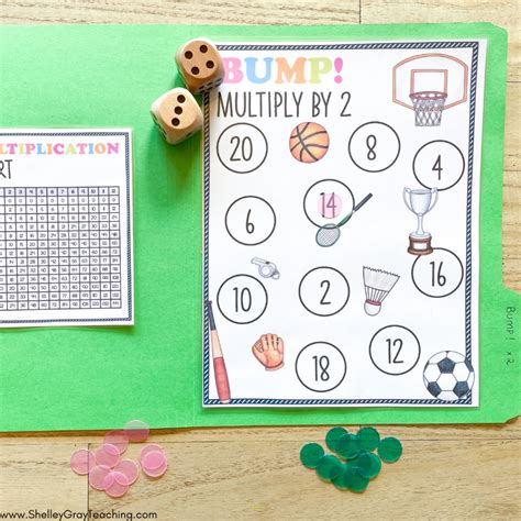 Here's A Fun Multiplication Math Game Your Students Will Love - Shelley ...