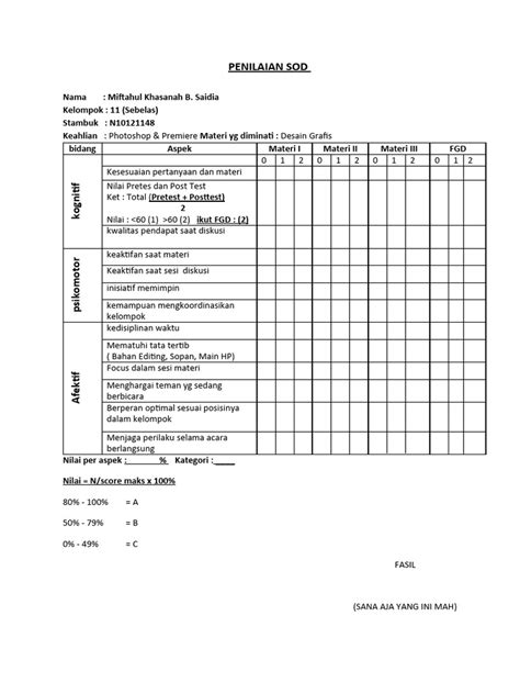 Form Penilaian 2 Pdf