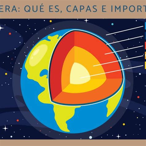 Amasar Amargura Disciplinario Cuales Son Las Capas De La Hidrosfera