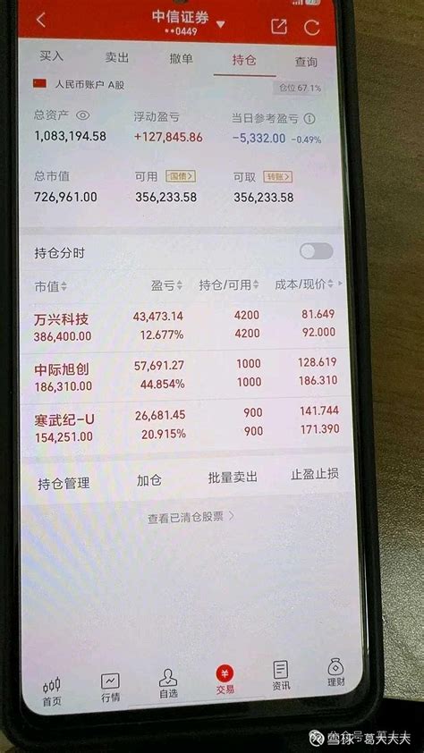 葛大大的25万实盘记录，当前108万（04月30日） 目前账户总资产：10832万累计盈亏：8332万今日收益： 533200元今日