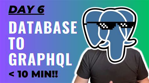 How To Make A GraphQL API In Under 10 Minutes I Ll Show You How YouTube