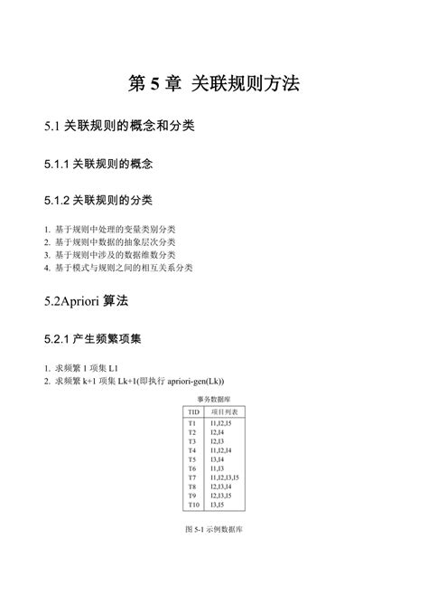 数据仓库与数据挖掘技术 第五章 关联规则