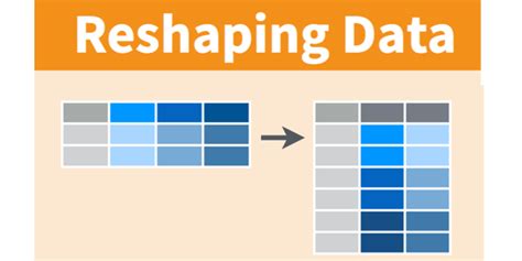 Reshaping Data in a Pandas DataFrame- CodeProject