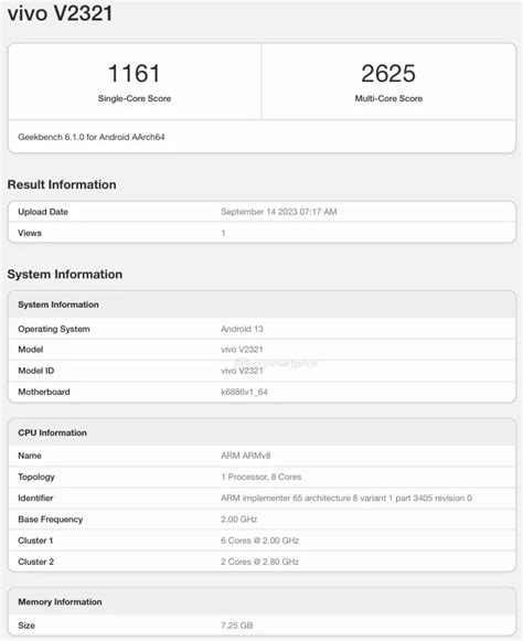 Vivo T2 Pro 5g ปรากฎบนแอป Geekbench มาพร้อมชิป Dimensity 7200 Soc และ