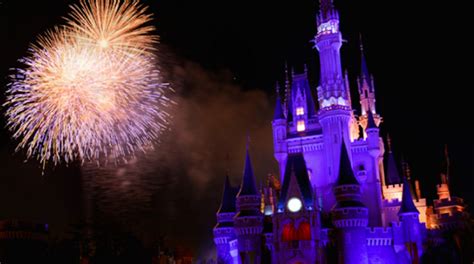 FIREWORKS Are Returning to Tokyo Disneyland | LaptrinhX / News