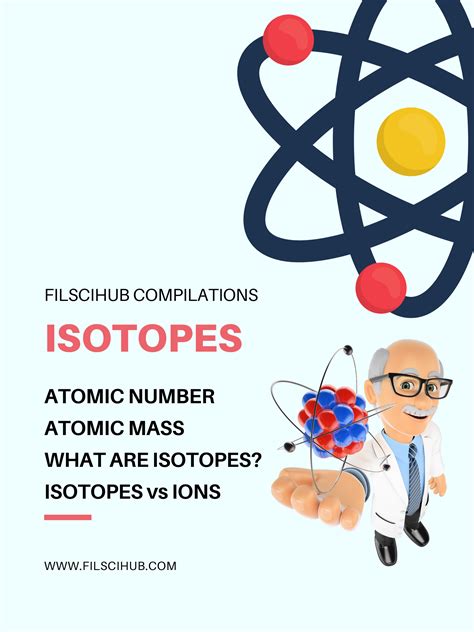 Definition Of Isotopes