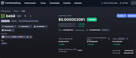 Binance anunciou hoje pela manhã listagem da PEPE COIN a meme coin que