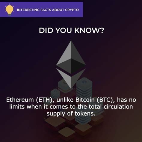 Ethereum Eth Price Prediction Can Eth Reach 10000