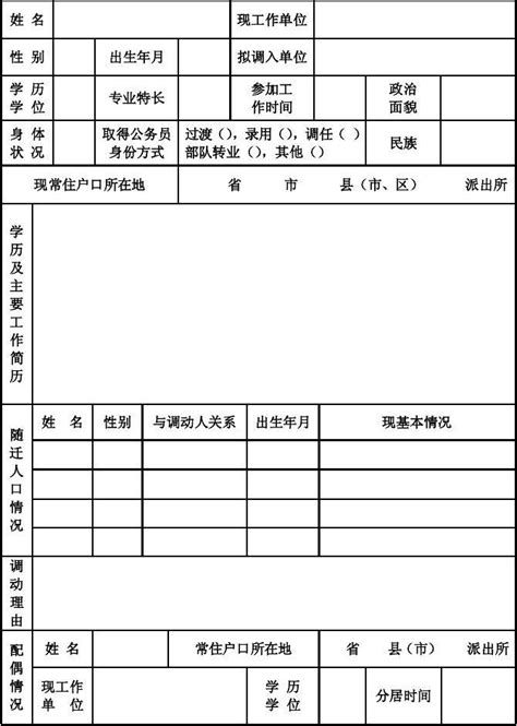 干部流动审批表word文档在线阅读与下载无忧文档