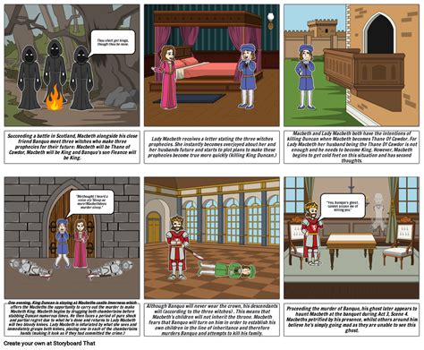 Macbeth Storyboard Por Ea8d822e