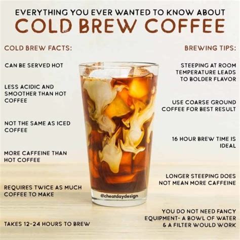 Cold Brew Vs Iced Coffee: Yes, They're Different!