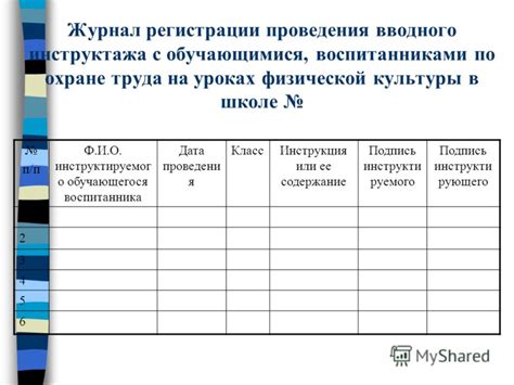 Журнал Техника Безопасности - servicandmore