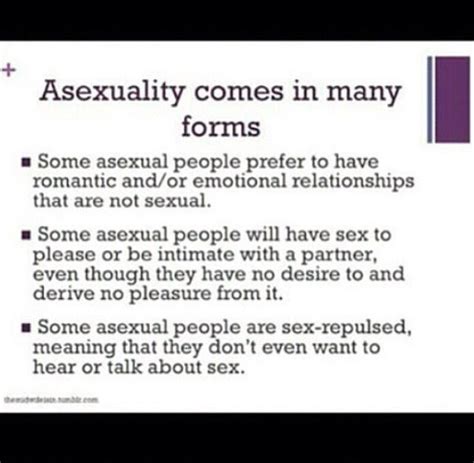 Asexuality Asexual Relationships Asexual People Writing Inspiration