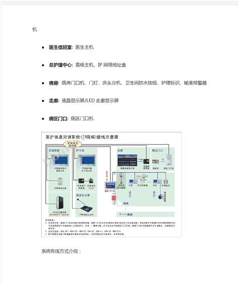 医护信息对讲系统解决方案 文档之家