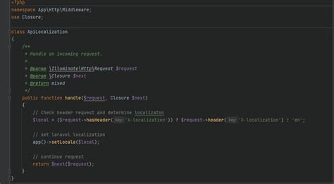 Laravel Today Blog Laravel Rest Api Localization