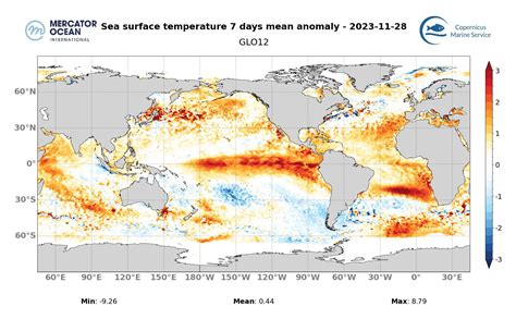 Marine Heatwave Bulletin November Mercator Ocean