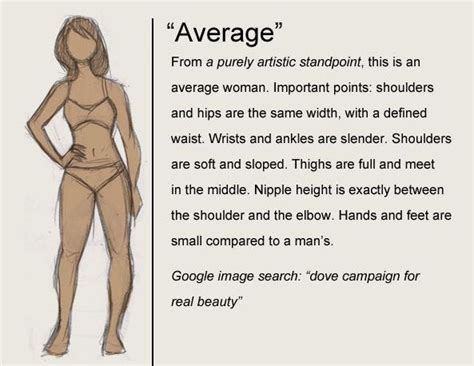 Body Types: Curvy (Part 1/7). Before we get started please remember ...