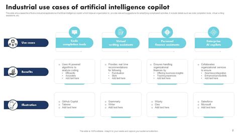 AI Copilot Powerpoint Ppt Template Bundles PPT Presentation