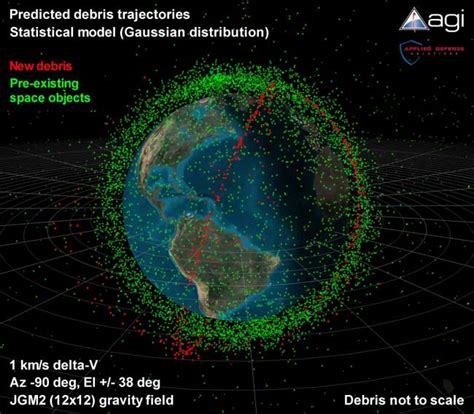 Worst Satellite Breakups in History: We're Still Feeling Effects | Space