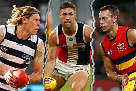 Your AFL team's free agency priority for 2023 - AFL News - Zero Hanger