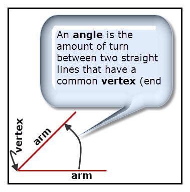 Geometry: Angles - VanCleave's Science Fun