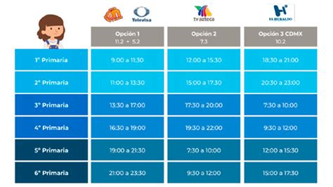 SEP Estos Son Todos Los Horario De Aprende En Casa II Para La Primera