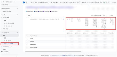 Ga4で直帰率はどこで確認できる？確認方法と見方をチェック｜webマーケティング・seo相談はデジ研