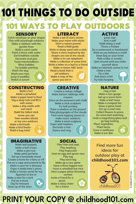 101 Fun Things To Do Outside: Free Outdoor Play Poster