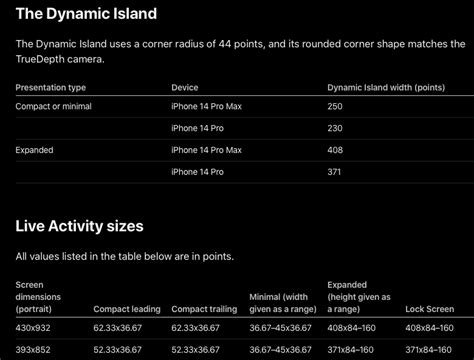 Swift How To Detect Dynamic Island Size And Changes In Swiftui