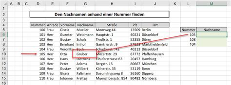 SVERWEIS in Excel einfach erklärt Excel SVERWEIS