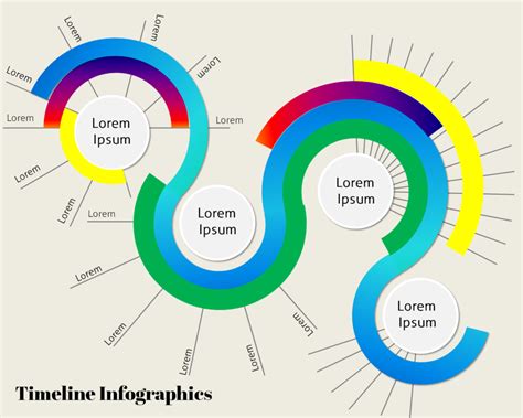 Powerpoint Timeline Infographic Templates - Visual Contenting