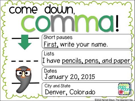 Comma Poster Teaching Language Arts Teaching Literacy Teaching