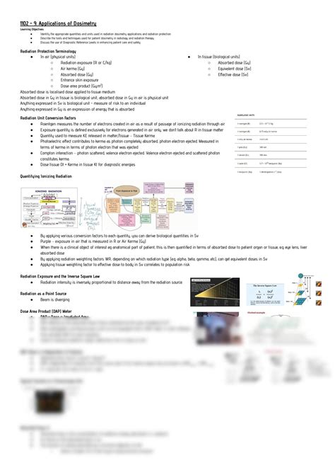 Topic 9. Applications of Dosimetry | DRG1102 - Radiation Physics and ...