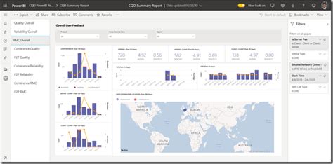 6 Power BI Reports for Microsoft Teams Call Quality Dashboard (CQD