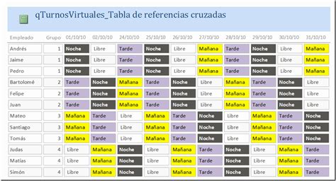 Formato De Horarios De Trabajo