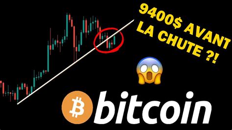 Bitcoin Retour Aux 9400 Avant La Grande Chute Analyse Btc Crypto