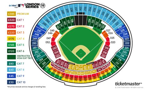 Mlb Opening Day 2023 Red Sox Jawapan Put