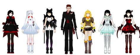 Image Height Chart Updated Rwby Wiki Fandom Powered By Wikia