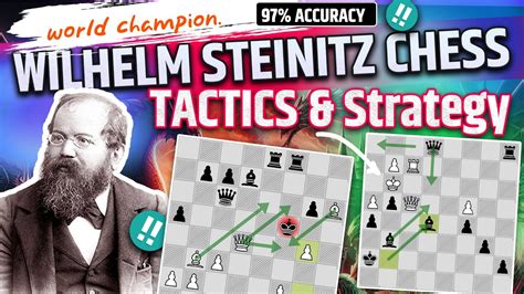 Wilhelm Steinitz Chess Tactics Strategy Wilhelm Steinitz Best Chess