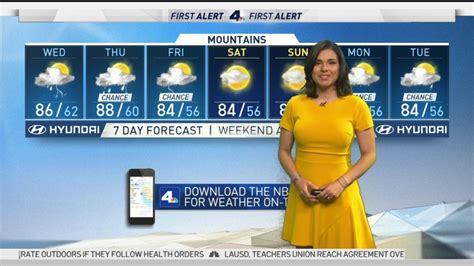 Weather Video – NBC Los Angeles