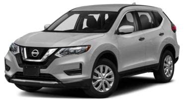 2020 Nissan Rogue Colors | CarsDirect